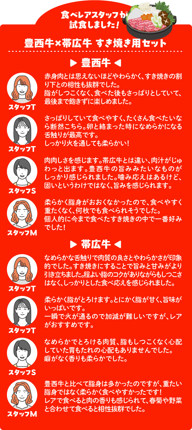 豊西牛×帯広牛すき焼き