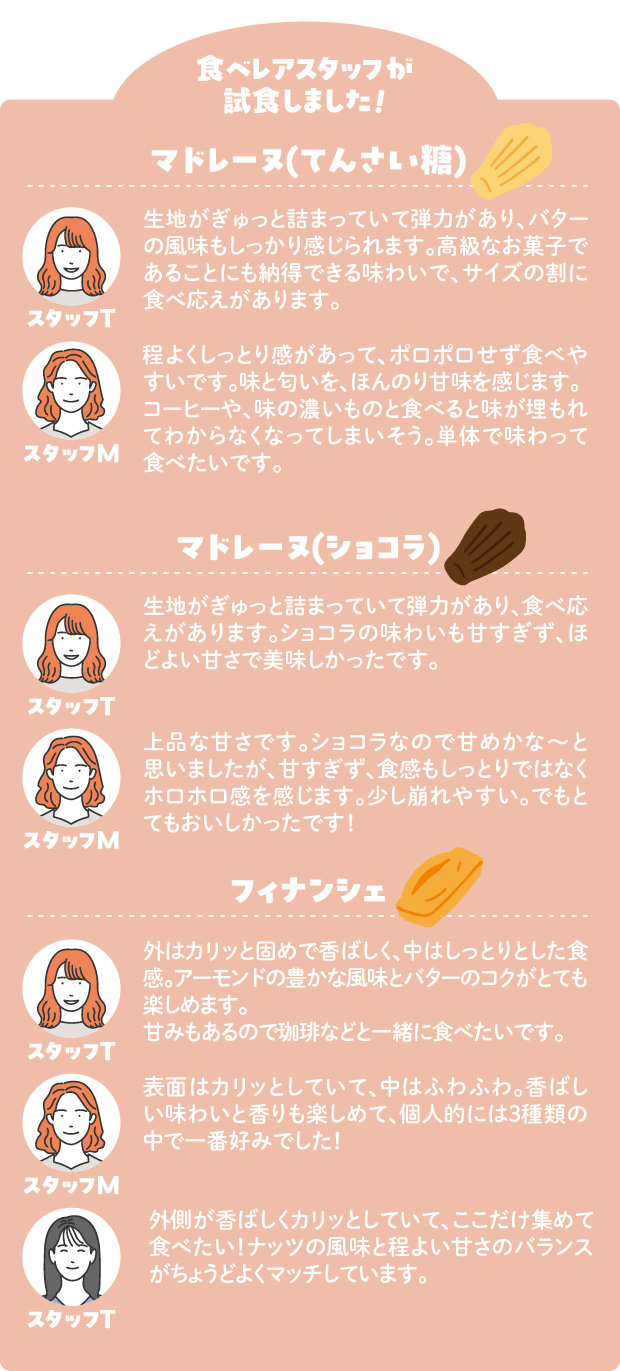 焼き菓子セット