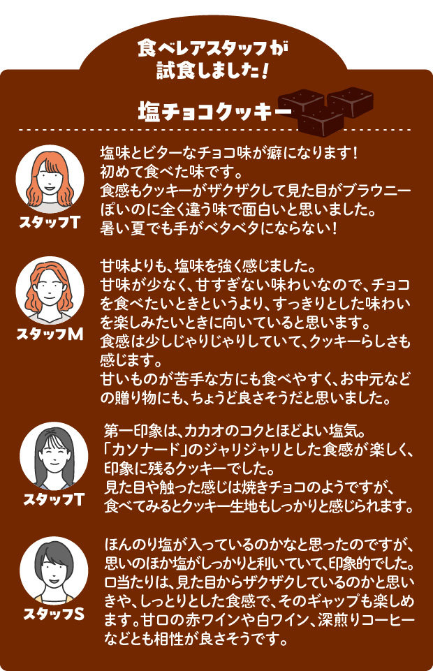 塩チョコクッキー