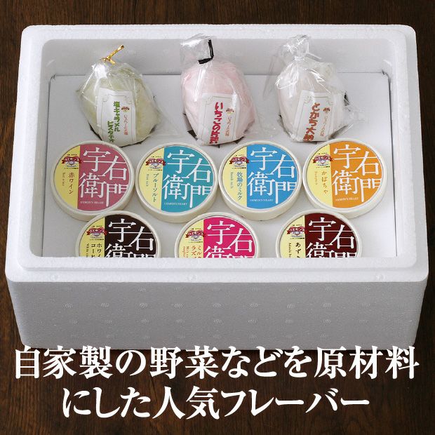 7種のジェラートと3つの大福